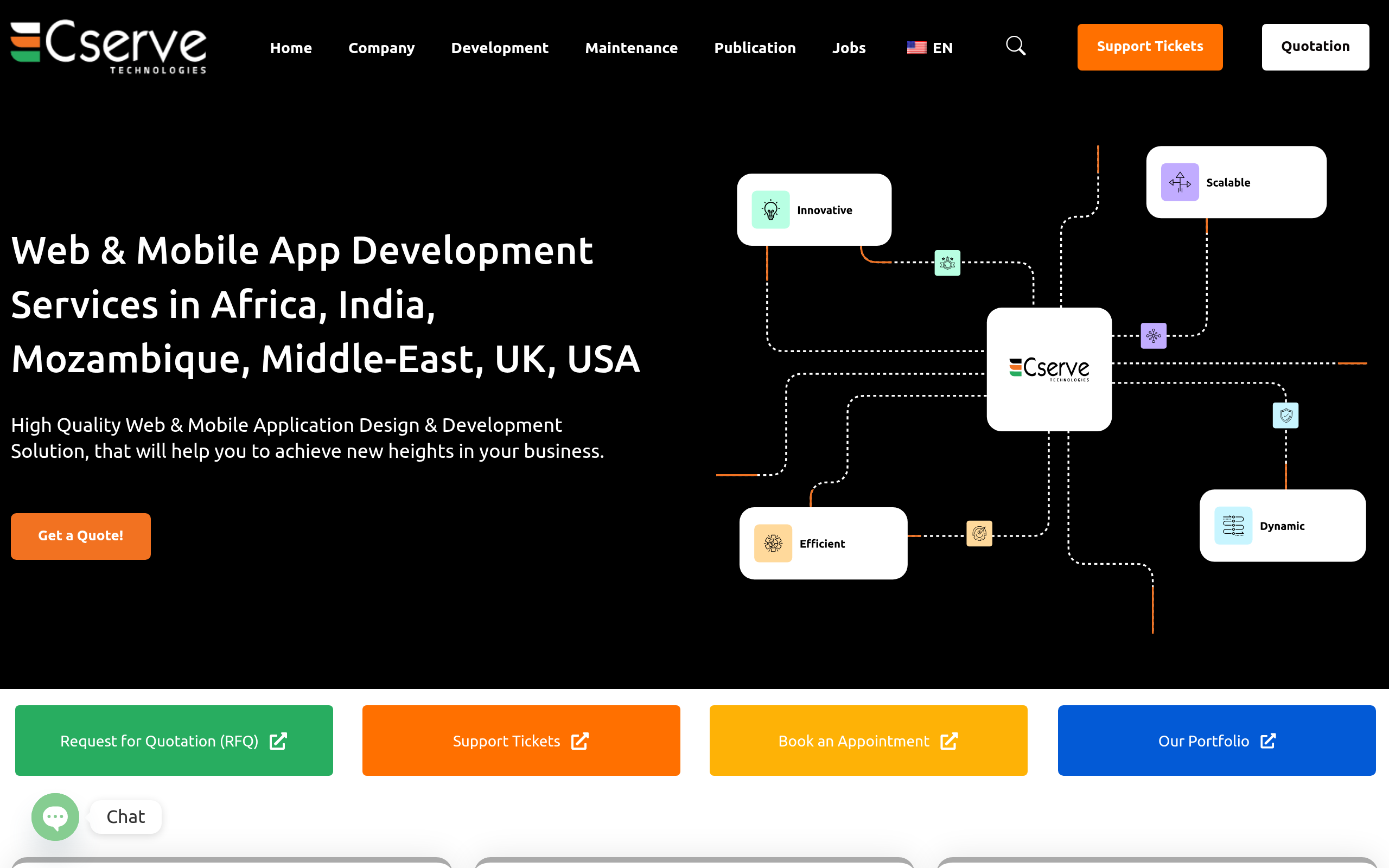 Cservetech — cservetech.com